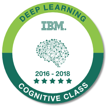 Matthew Bardeleben - Deep Learning Certification Badge - IBM CognitiveClass_AI - Matty Bv3